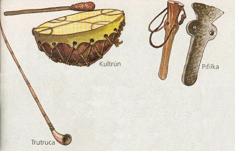 Instrumentos Musicales Mapuches