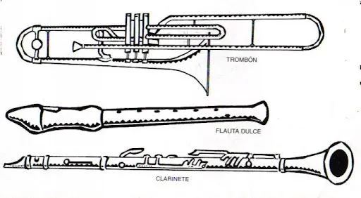 Instrumentos de viento para colorear con nombre - Imagui