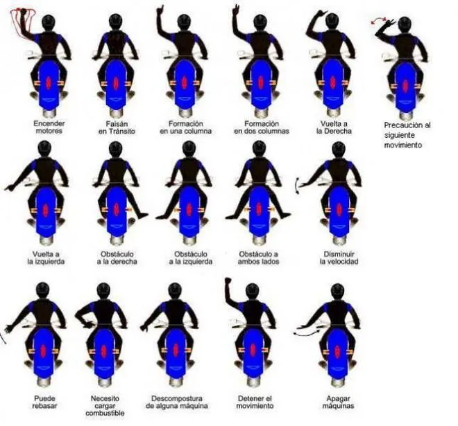 Interesante sistema de código de señales para motoristas.