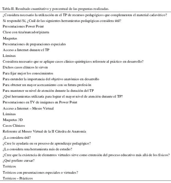 International Journal of Morphology - TICs Aplicadas a la ...