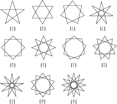 INTRODUCCIÓN A LA GEOMETRÍA DE LOS POLÍGONOS (FIGURAS PLANAS) 1ra ...