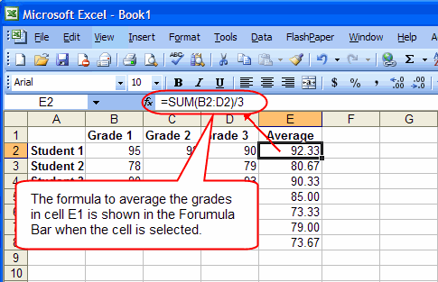 introducion a las formulas en excel (?) | Informatica2013