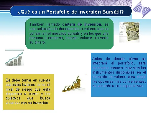 Inversión, financiamiento y política de inversión - Monografias.