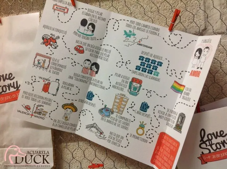 Invitaciones de Boda con historia de amor de los novios y guía ...