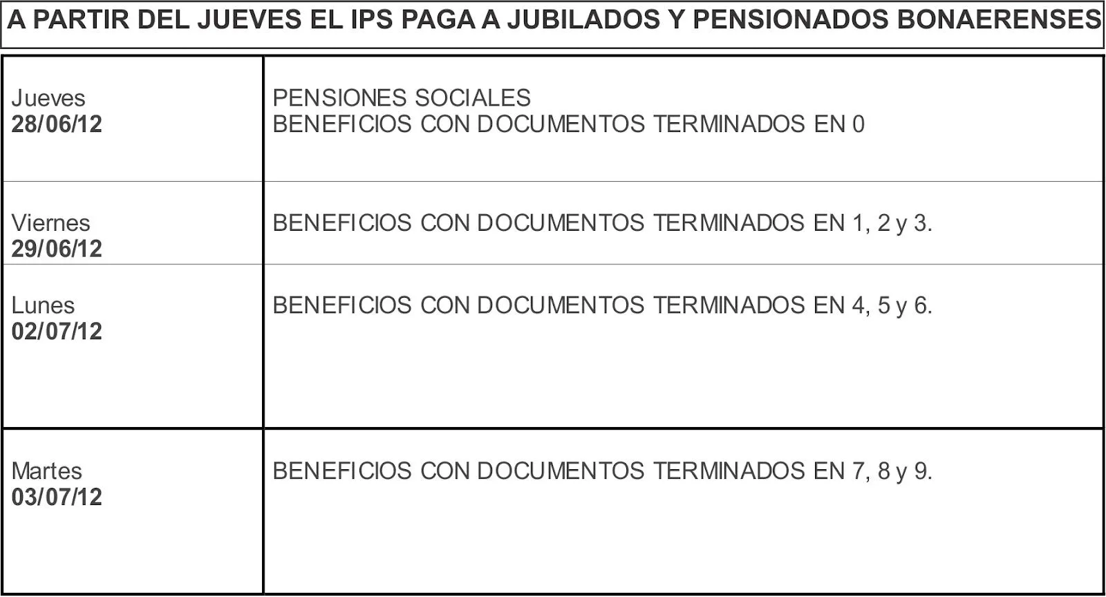 IPS. Cronograma de pago | OFICINA DE PRENSA MUNICIPALIDAD DE PEHUAJO