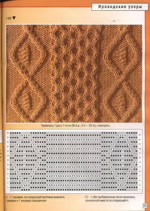 Ирландские узоры | D - Punto dos agujas, muestras y motivos ...