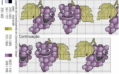 εïз Cantinho do Ponto Cruz εïз: Uvas Animadas