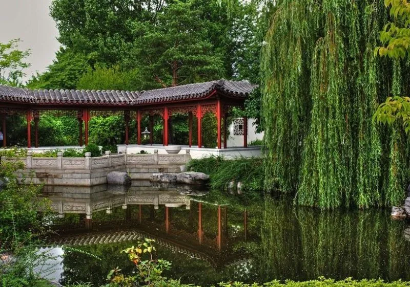 MariaJose: Jardines clasicos Chino