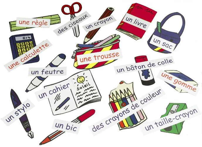 Je m'amuse en français: Vocabulario: Material escolar - Matériel ...