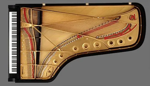 Jesús Ballester: Steinway & Sons: La historia