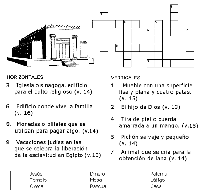 Jesús purifica el templo | Sermones para Niños del Sermons4Kids.com |...