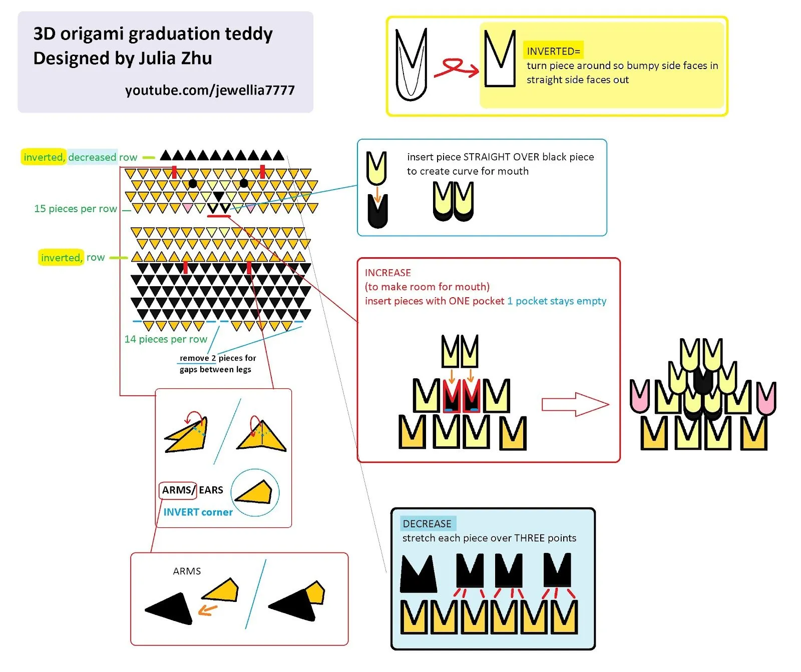 Jewellia handicrafts: 3D origami diagram~ Graduation bears