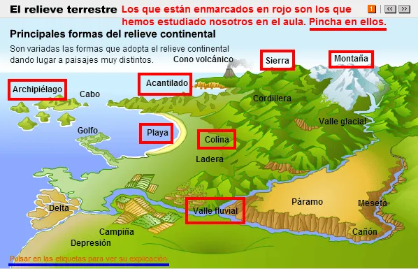 josanprimariaef: CTO. DEL MEDIO (TEMA 9): LOS PAISAJES