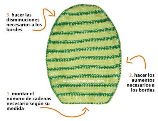 Juego para baño - Tejiendo Perú...