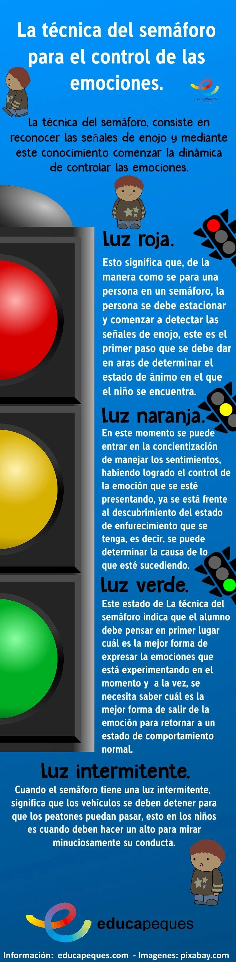 Juego del semáforo para el control de la conducta infantil ✓