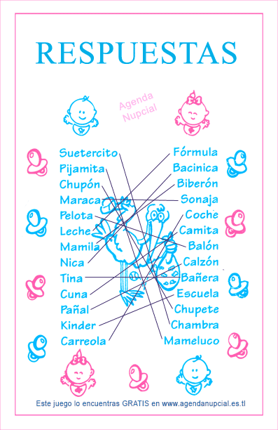 Juegos baby shower respuestas - Imagui