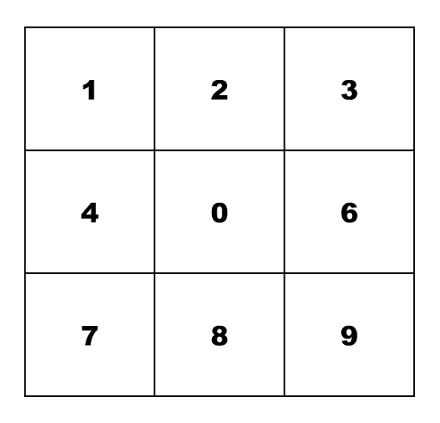 Juegos de matemáticas para niños - Imagui