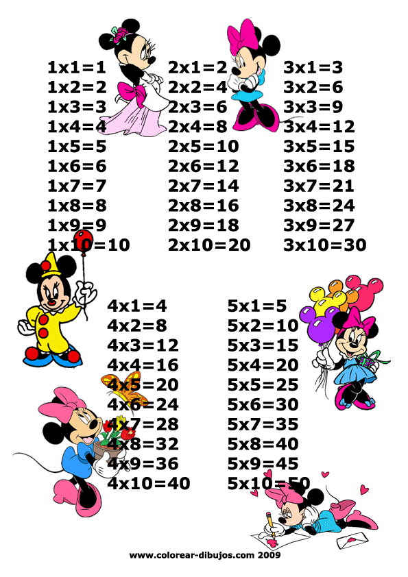 Juegos de las tablas de multiplicar del 1 al 10 - Imagui