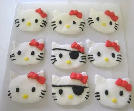 justJENN recipes – Hello Kitty Fondant how to