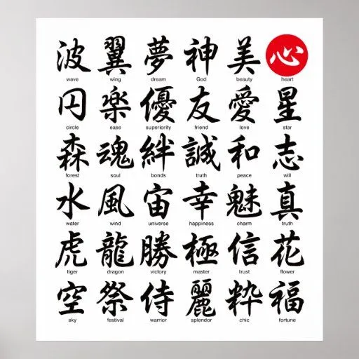 Kanji japonés popular posters | Zazzle