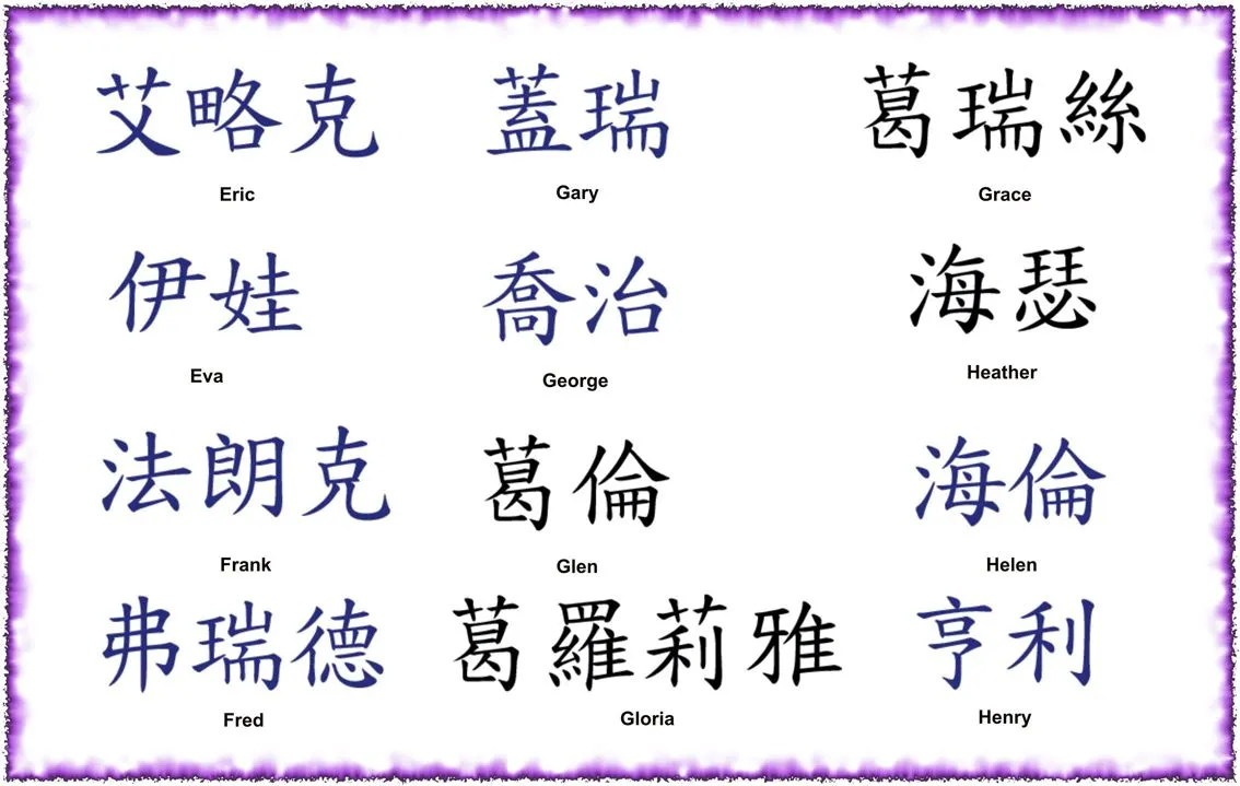 kanji-names-e-h.jpg