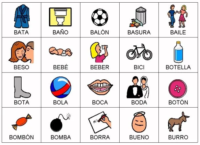 Karen Contreras: Ensayo: Metodología.