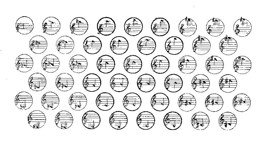 Kaspar Wicki--The Wicki System--an 1896 Precursor of the Hayden System