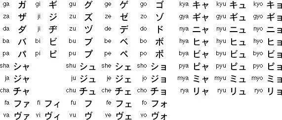 Kanjis japoneses significado español - Imagui