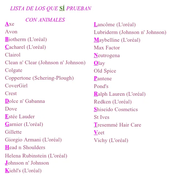 Keka'sS Blog: *** Marcas que prueban y que no prueban con animales ***