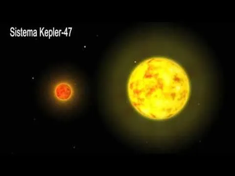 KEPLER-47: Decubrimiento Sistema Solar / Solar System Discovery ...