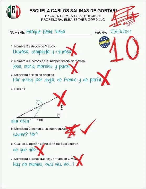 KIKKA: CHISTES: PEÑA NIETO Canción parodia epn HIP HOP "luis ...