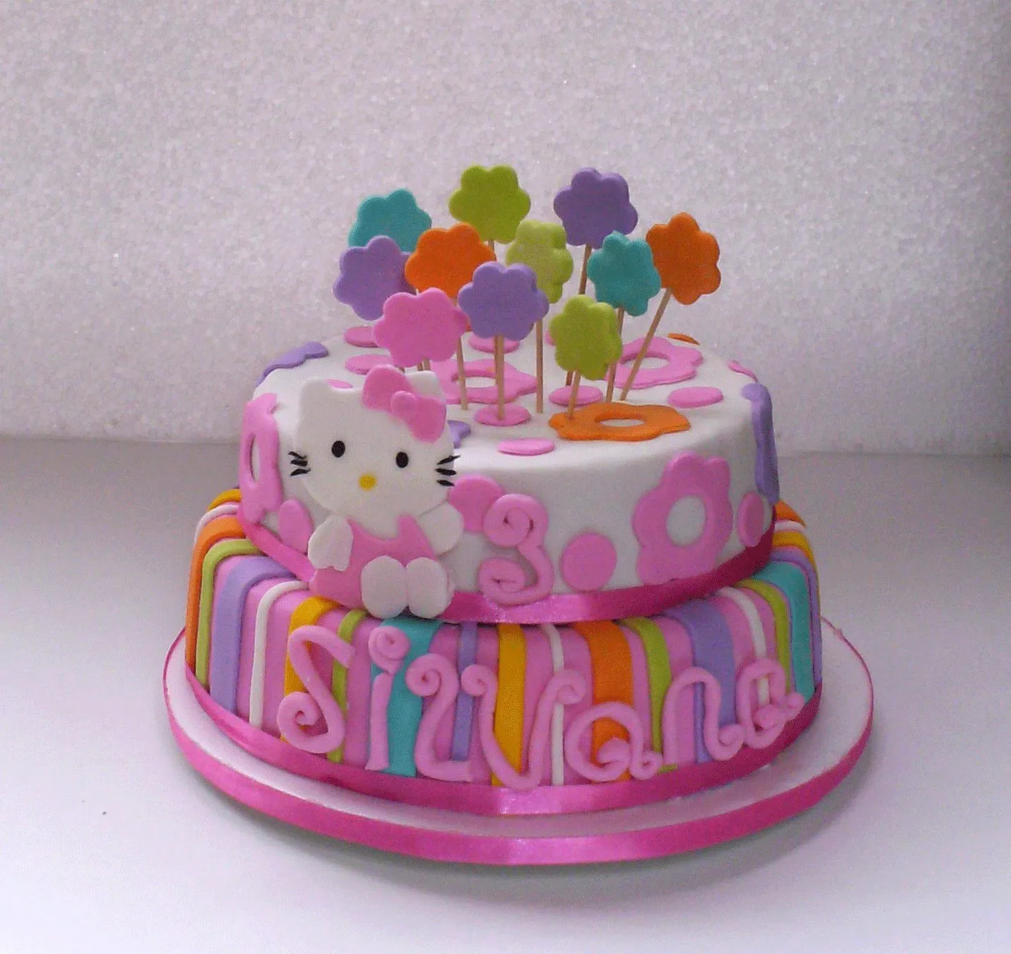 Torta de Hello Kitty cumpleaños - Imagui