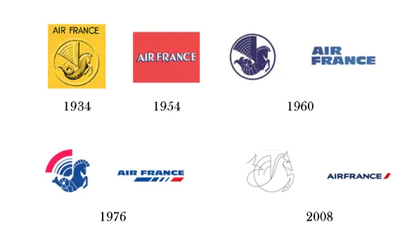 L'evoluzione del logo delle compagnie aeree - Blog di viaggi - eDreams