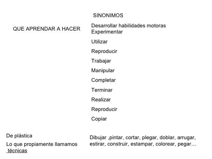 la-unidad-didactica-de- ...