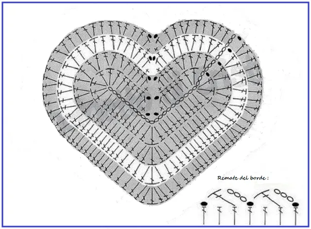 Las labores de la abuela Mangue: marzo 2013