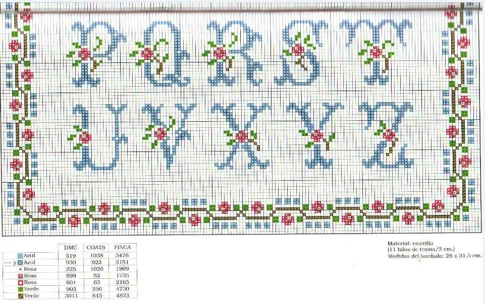 laboresdeesther Punto de cruz gratis : Abecedario a punto de cruz