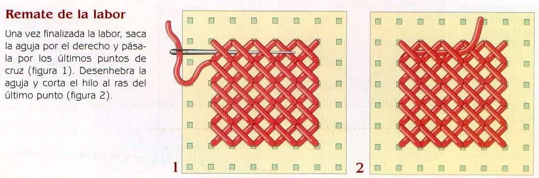 laboresdeesther Punto de cruz gratis : Puntadas a punto de cruz