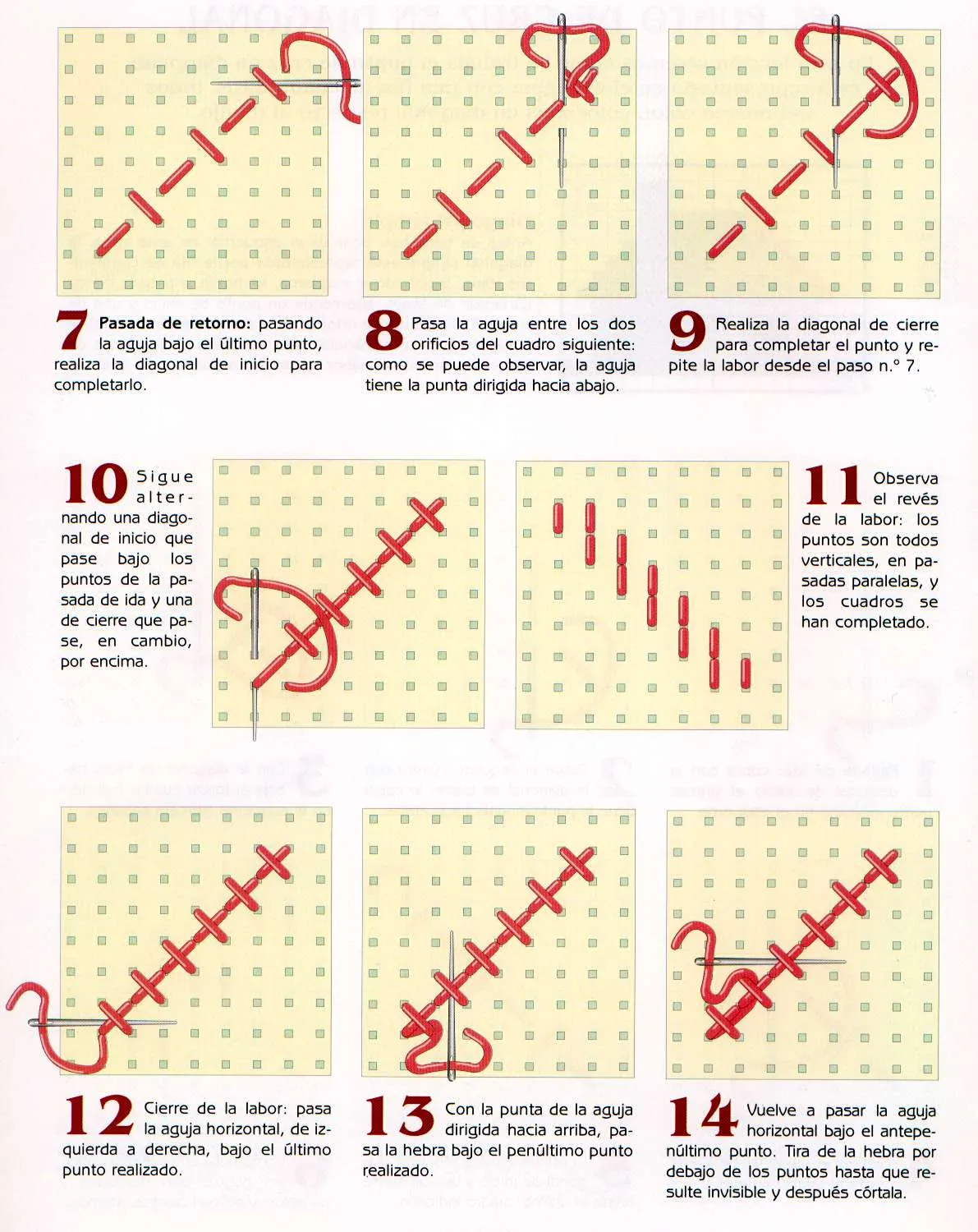 laboresdeesther Punto de cruz gratis : Puntadas a punto de cruz
