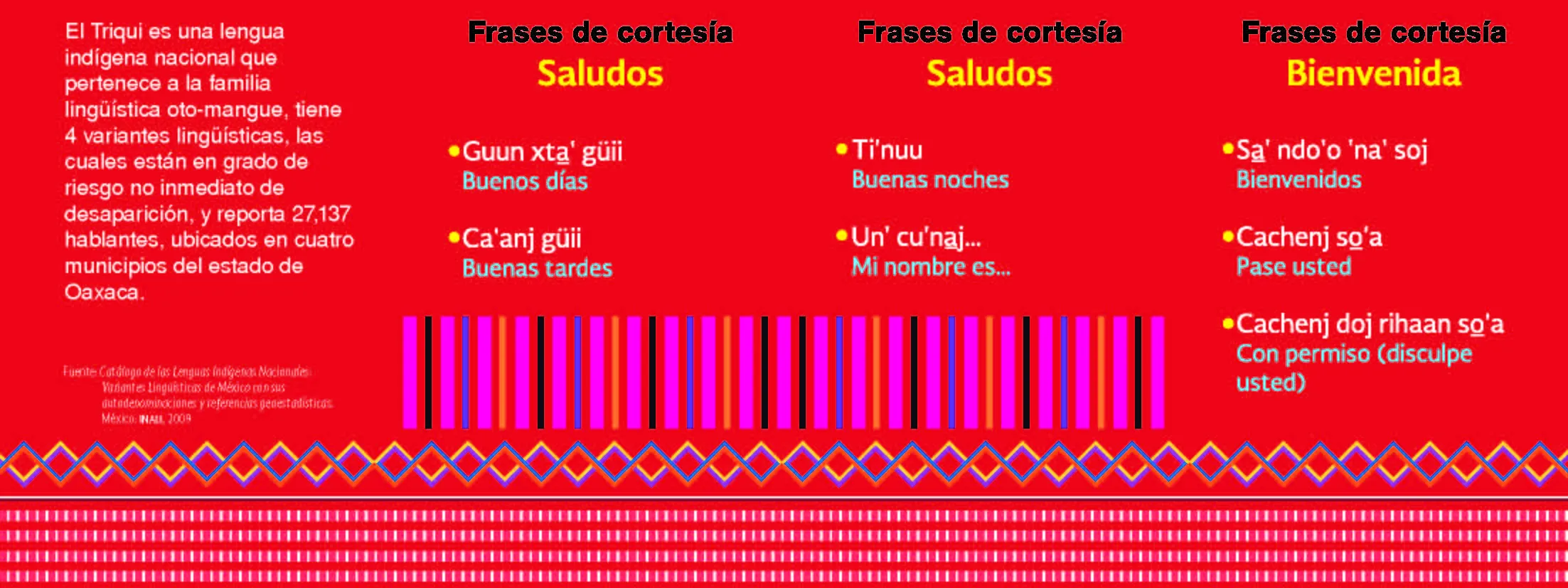 lahoranacional on X: 