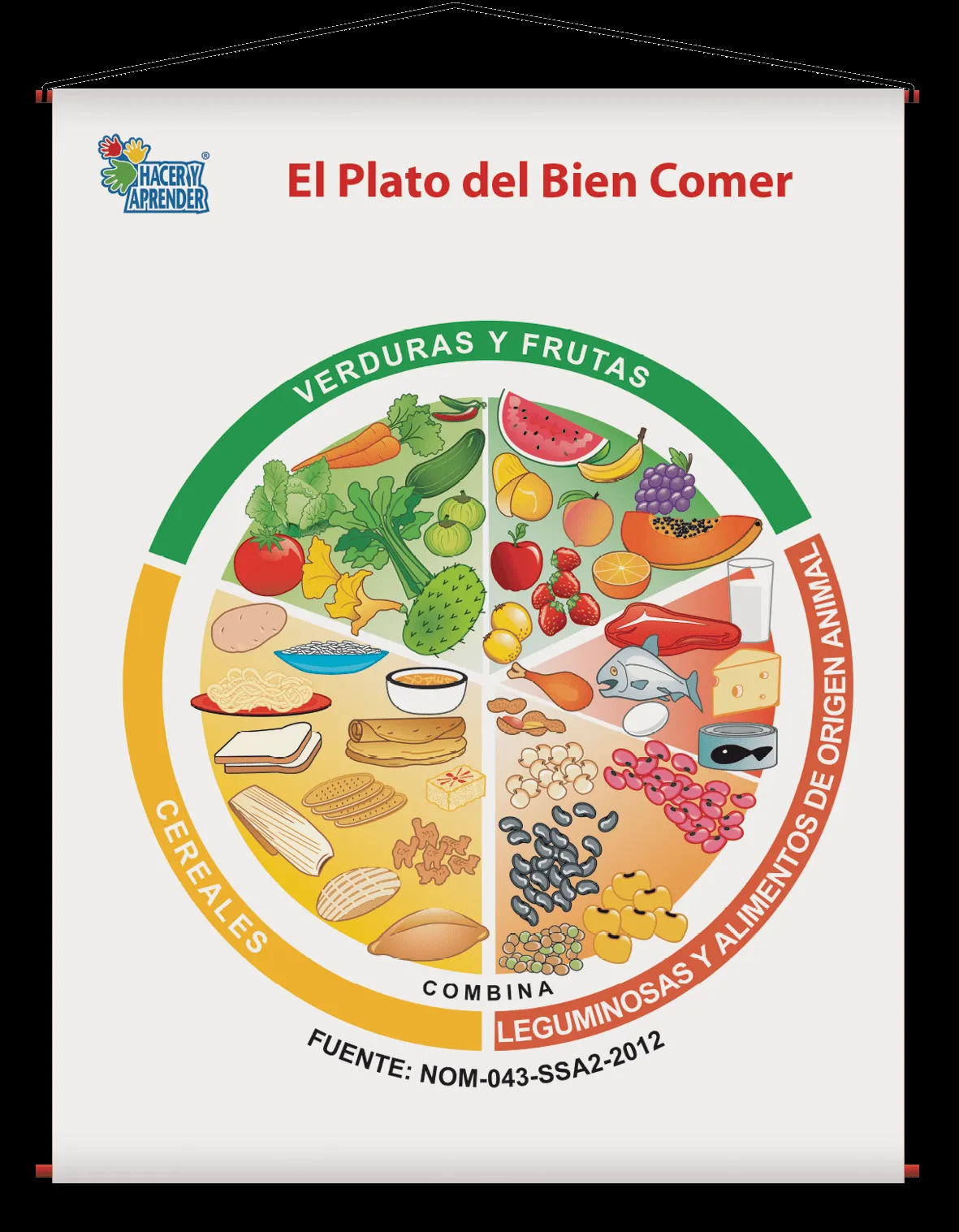 Lámina Didáctica El Plato del Buen Comer - Didácticos Caracol