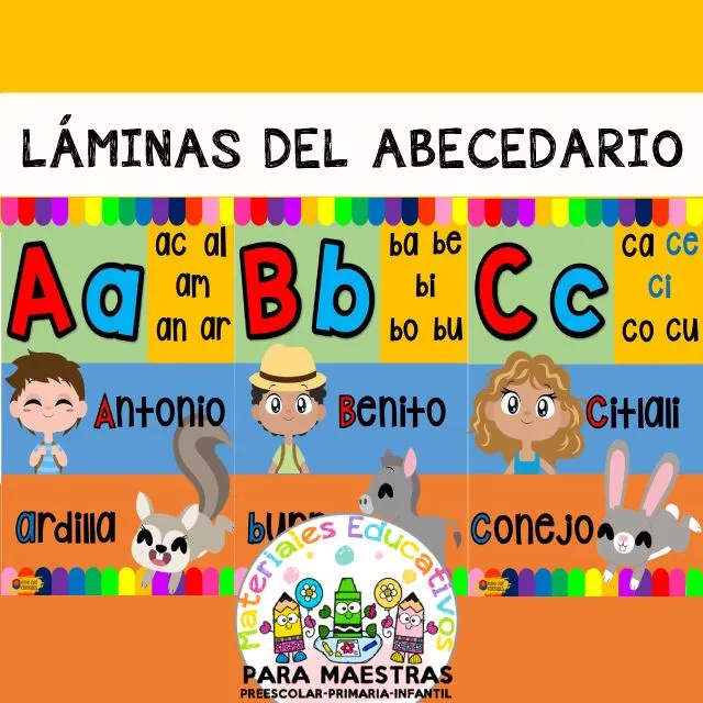 Láminas del Abecedario | Materiales Educativos para Maestras