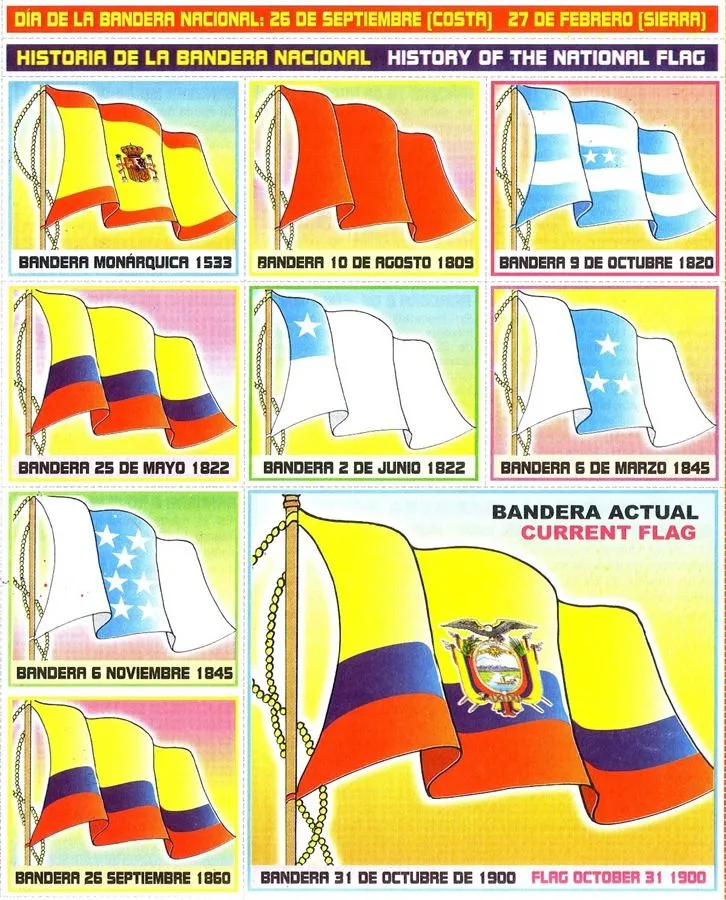 LAMINAS COLEGIALES PARA IMPRIMIR Y RECORTAR: Bandera y Escudo de ...