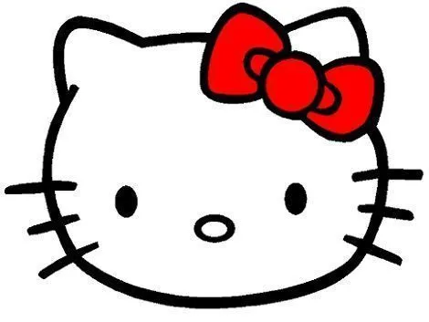 Como hacer una lámpara de Hello Kitty | Ese Momento