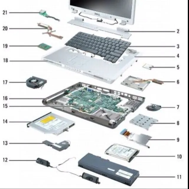 Laptop parts | Geekin it | Pinterest | Laptops