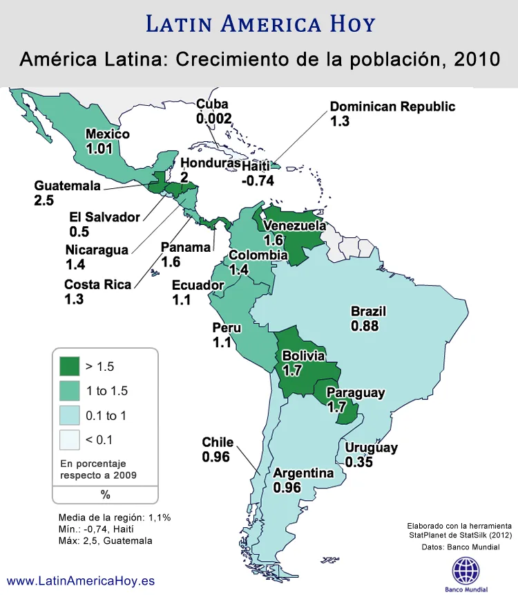 Latinoamérica en 7 mapas | Latin America Hoy