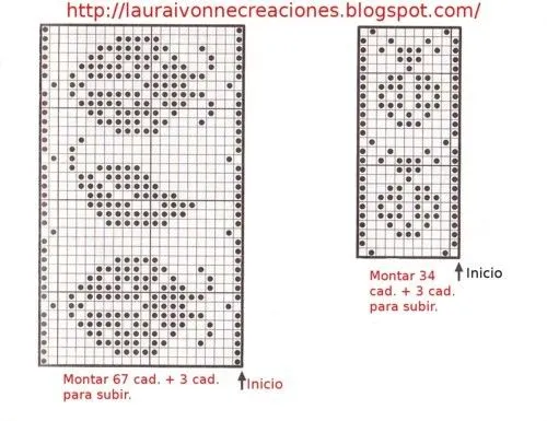 Laura Ivonne Creaciones