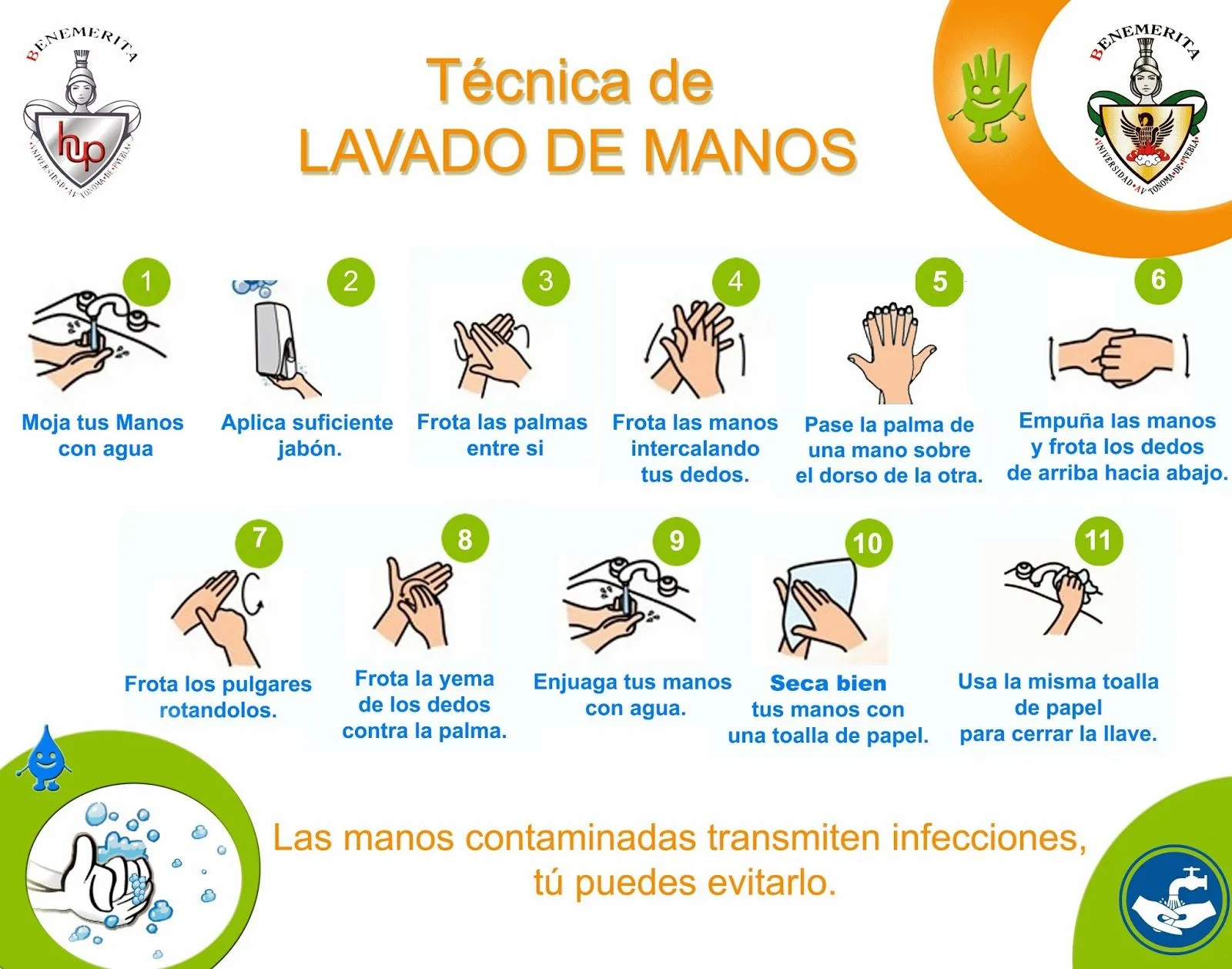 Imagenes del lavado de manos para niños - Imagui