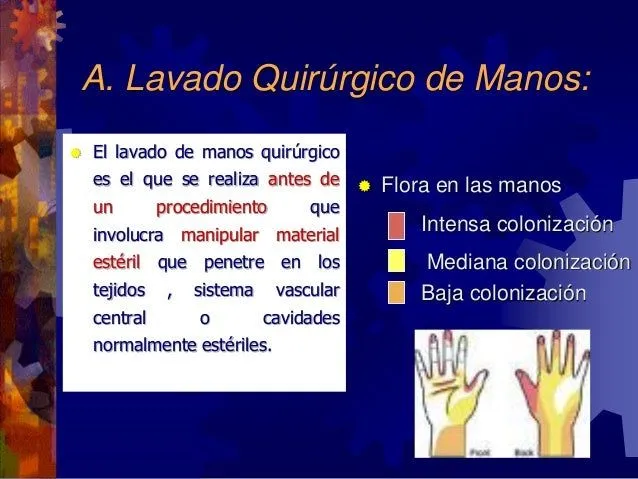 Lavado quirurgico manos, guantes esteriles y delantal quirurgico