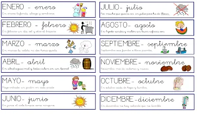 LEARNING IS FUN!: CARTELES MESES DEL AÑO