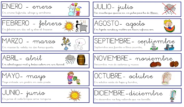 Learning through games: recursos 1º por temas